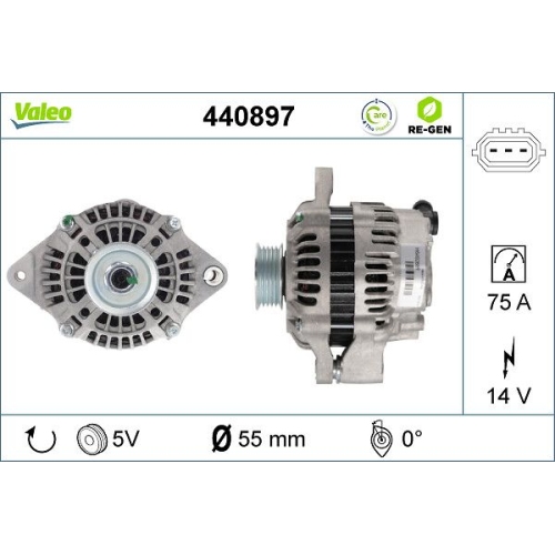 VALEO Generator VALEO RE-GEN AT