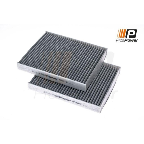 ProfiPower Filter, Innenraumluft