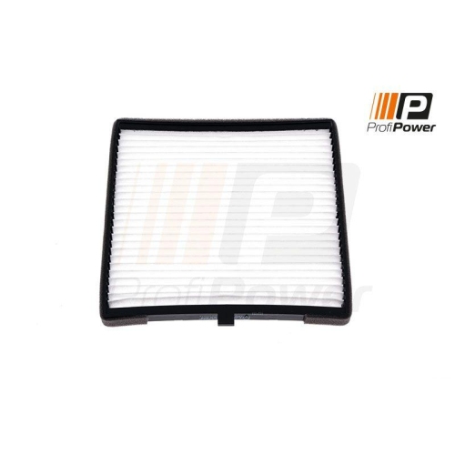 ProfiPower Filter, Innenraumluft