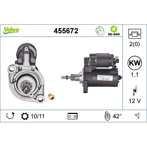 VALEO Starter VALEO RE-GEN AT