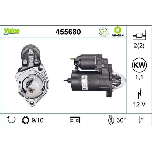 VALEO Starter VALEO RE-GEN AT