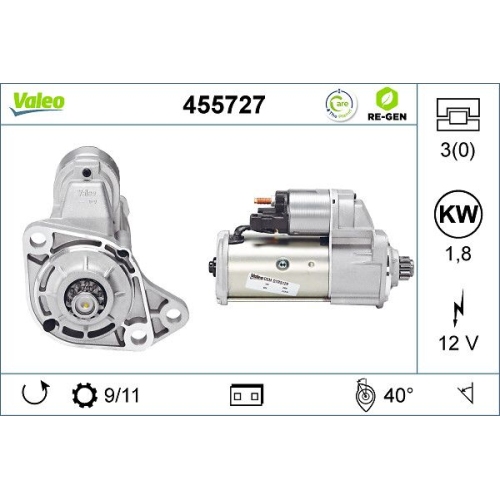 VALEO Starter VALEO RE-GEN AT