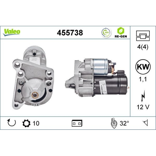 VALEO Starter VALEO RE-GEN AT