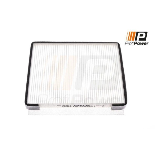 ProfiPower Filter, Innenraumluft