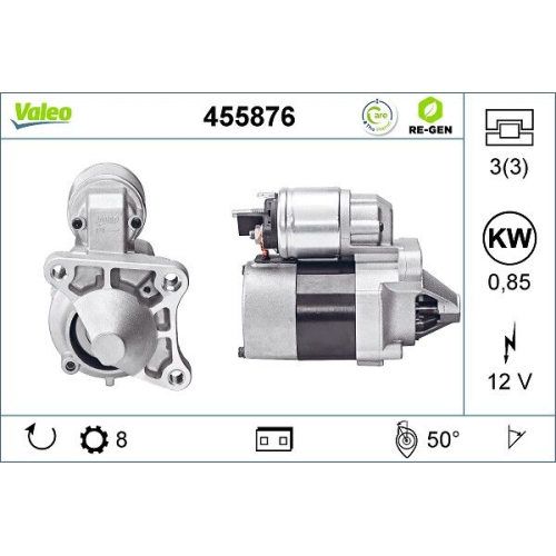 VALEO Starter VALEO RE-GEN AT