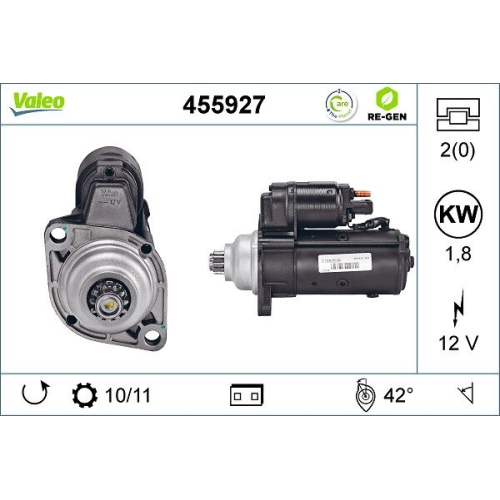 VALEO Starter VALEO RE-GEN AT