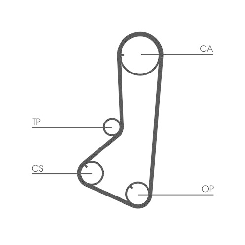 CONTINENTAL CTAM Zahnriemen