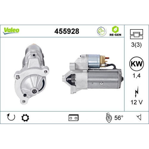 VALEO Starter VALEO RE-GEN AT