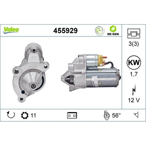 VALEO Starter VALEO RE-GEN AT