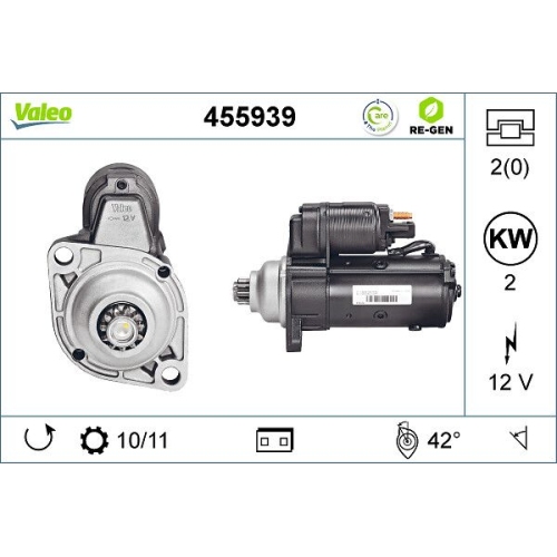 VALEO Starter VALEO RE-GEN AT