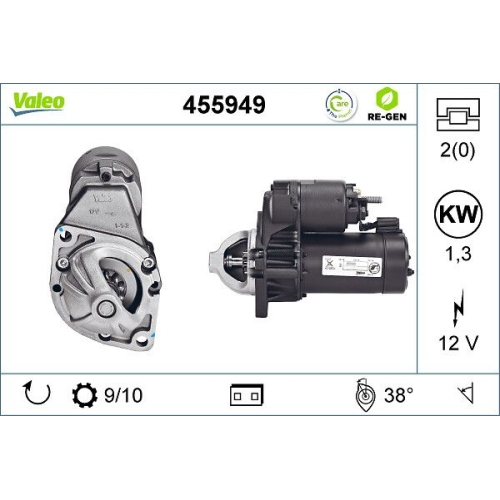 VALEO Starter VALEO RE-GEN AT