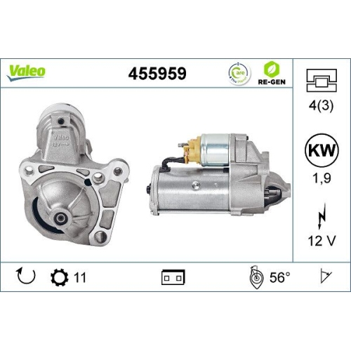 VALEO Starter VALEO RE-GEN AT