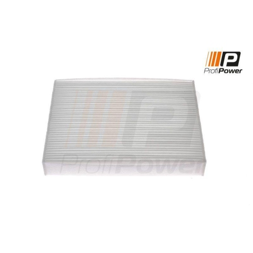 ProfiPower Filter, Innenraumluft