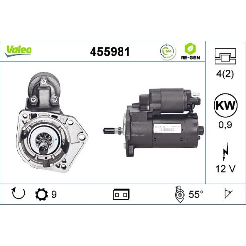 VALEO Starter VALEO RE-GEN AT