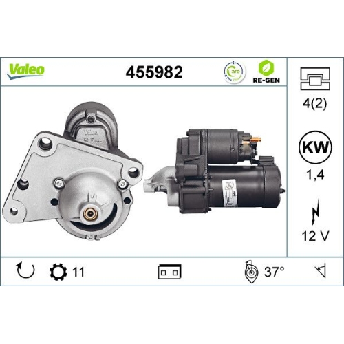 VALEO Starter VALEO RE-GEN AT