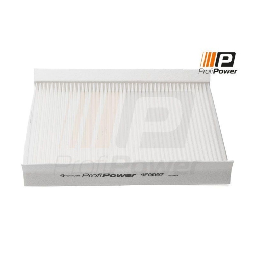 ProfiPower Filter, Innenraumluft