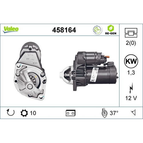 VALEO Starter VALEO RE-GEN AT