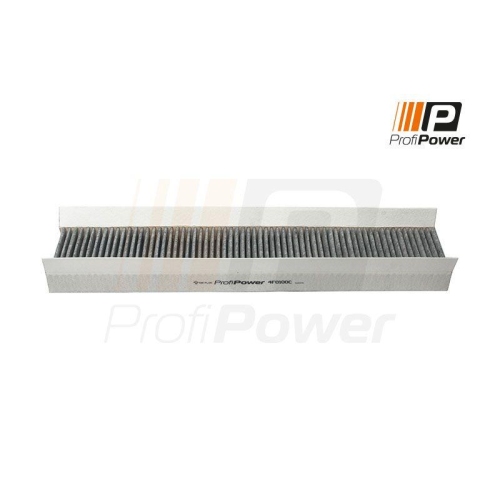 ProfiPower Filter, Innenraumluft