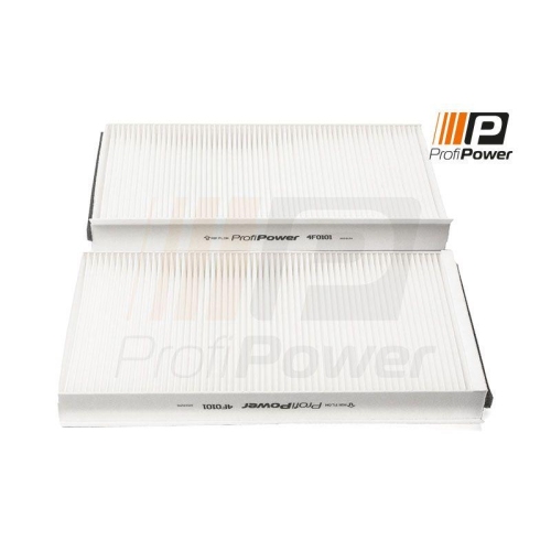 ProfiPower Filter, Innenraumluft