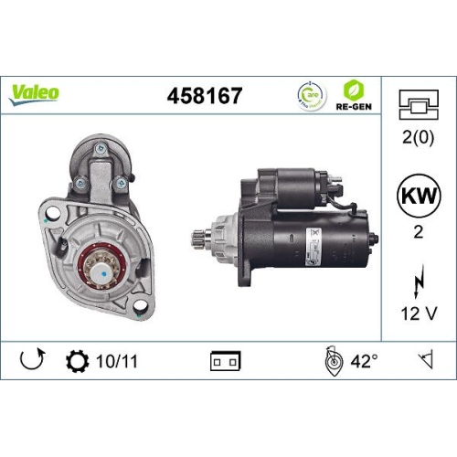 VALEO Starter VALEO RE-GEN AT