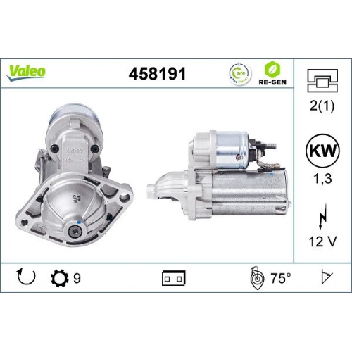 VALEO Starter VALEO RE-GEN AT