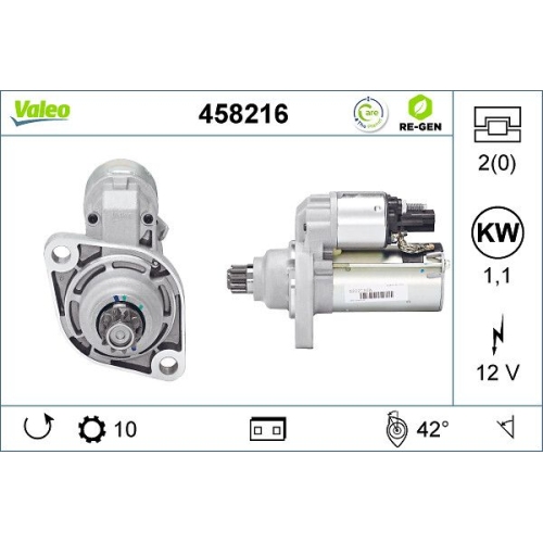 VALEO Starter VALEO RE-GEN AT