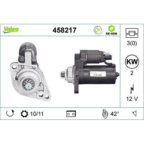 VALEO Starter VALEO RE-GEN AT