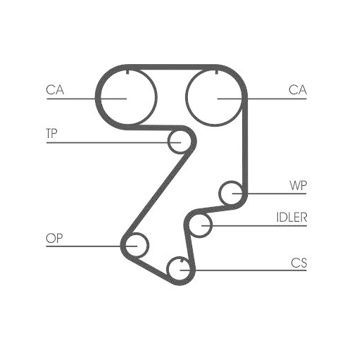 CONTINENTAL CTAM Zahnriemen