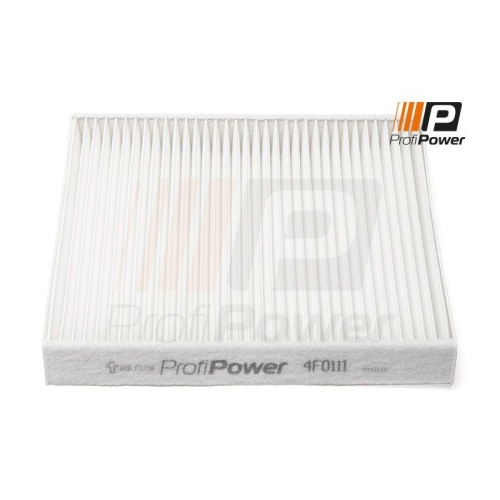 ProfiPower Filter, Innenraumluft