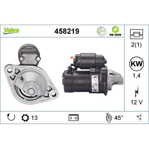 VALEO Starter VALEO RE-GEN AT