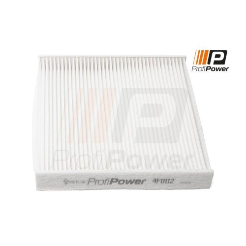 ProfiPower Filter, Innenraumluft