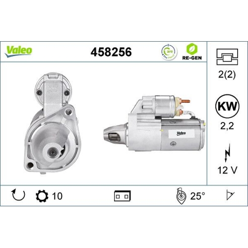 VALEO Starter VALEO RE-GEN AT