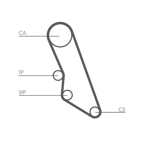 CONTINENTAL CTAM Zahnriemensatz