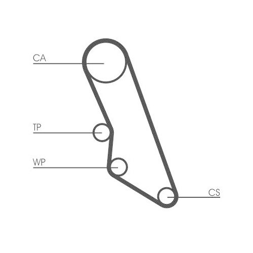 CONTINENTAL CTAM Zahnriemensatz
