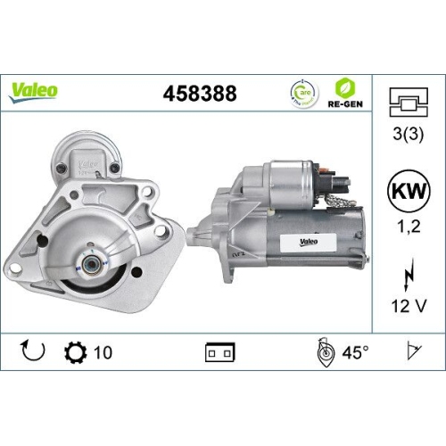 VALEO Starter VALEO RE-GEN AT