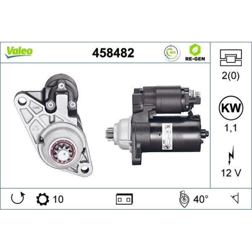 VALEO Starter VALEO RE-GEN AT