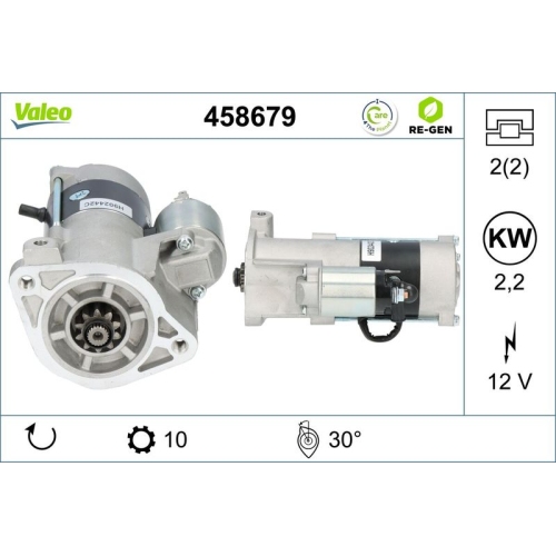 VALEO Starter VALEO RE-GEN AT