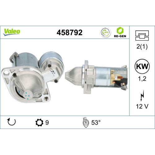 VALEO Starter VALEO RE-GEN AT