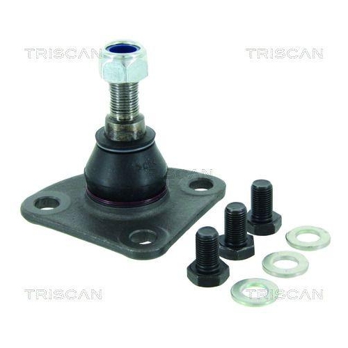 TRISCAN Trag-/F&uuml;hrungsgelenk