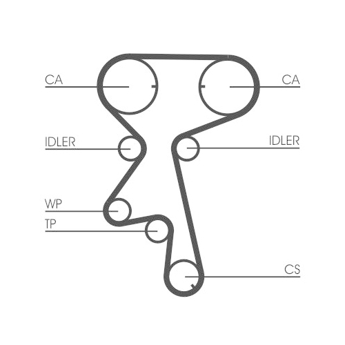 CONTINENTAL CTAM Wasserpumpe + Zahnriemensatz