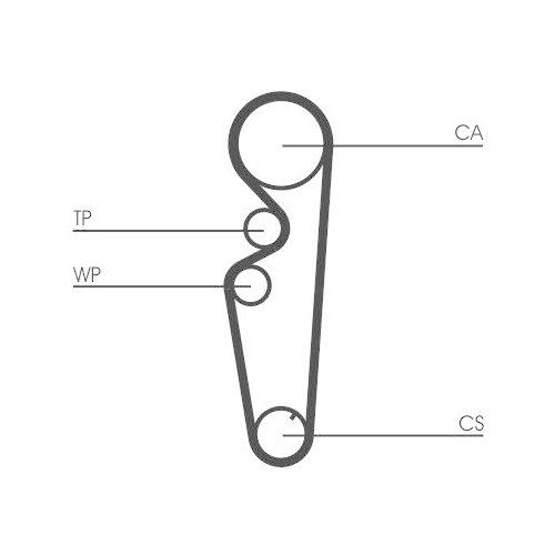 CONTINENTAL CTAM Zahnriemen
