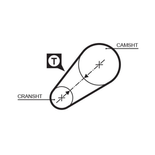 GATES Zahnriemen PowerGrip™