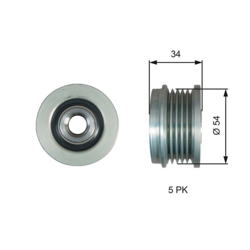 GATES Generatorfreilauf DriveAlign&trade;