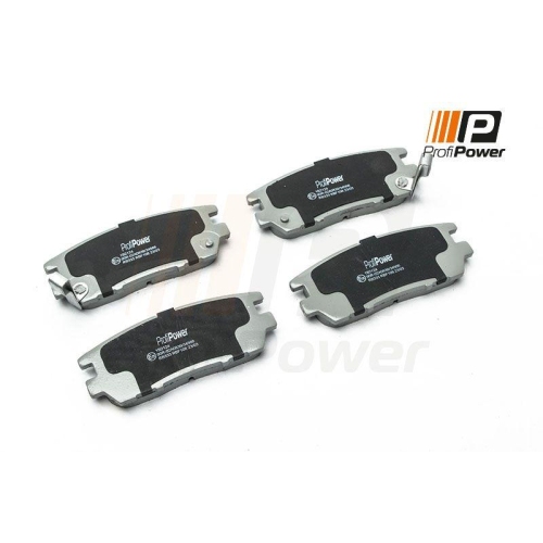 ProfiPower Bremsbelagsatz, Scheibenbremse