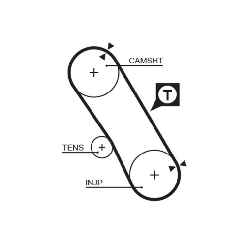 GATES Zahnriemen PowerGrip™