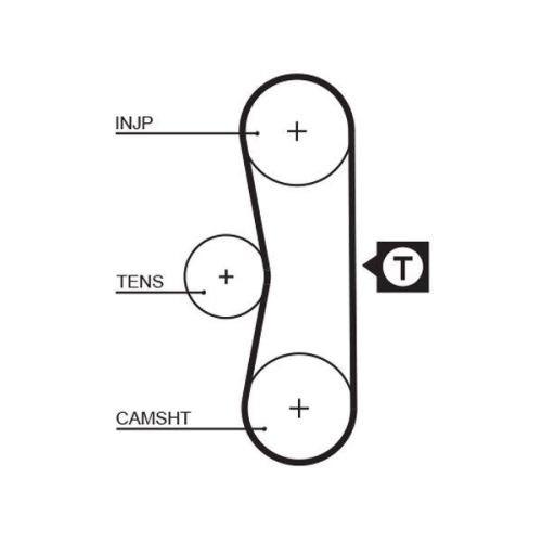 GATES Zahnriemen PowerGrip™