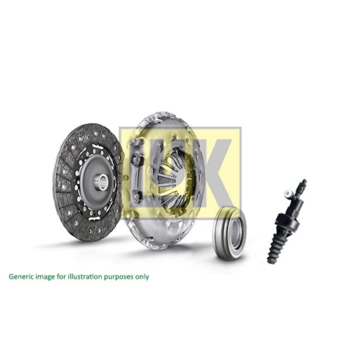 Schaeffler LuK Kupplungssatz LuK RepSet Pro