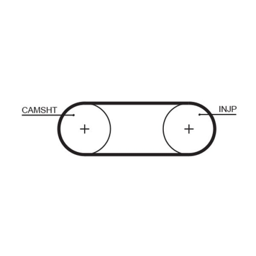 GATES Zahnriemen PowerGrip™