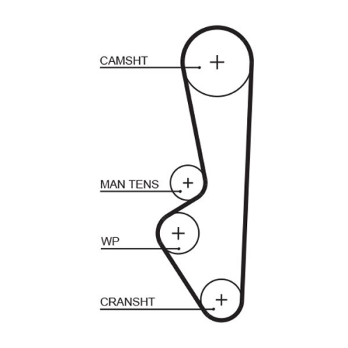 GATES Zahnriemen PowerGrip™