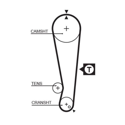 GATES Zahnriemen PowerGrip&trade;